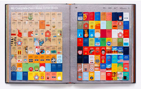 THREADX 19 - Field Notes Graphic