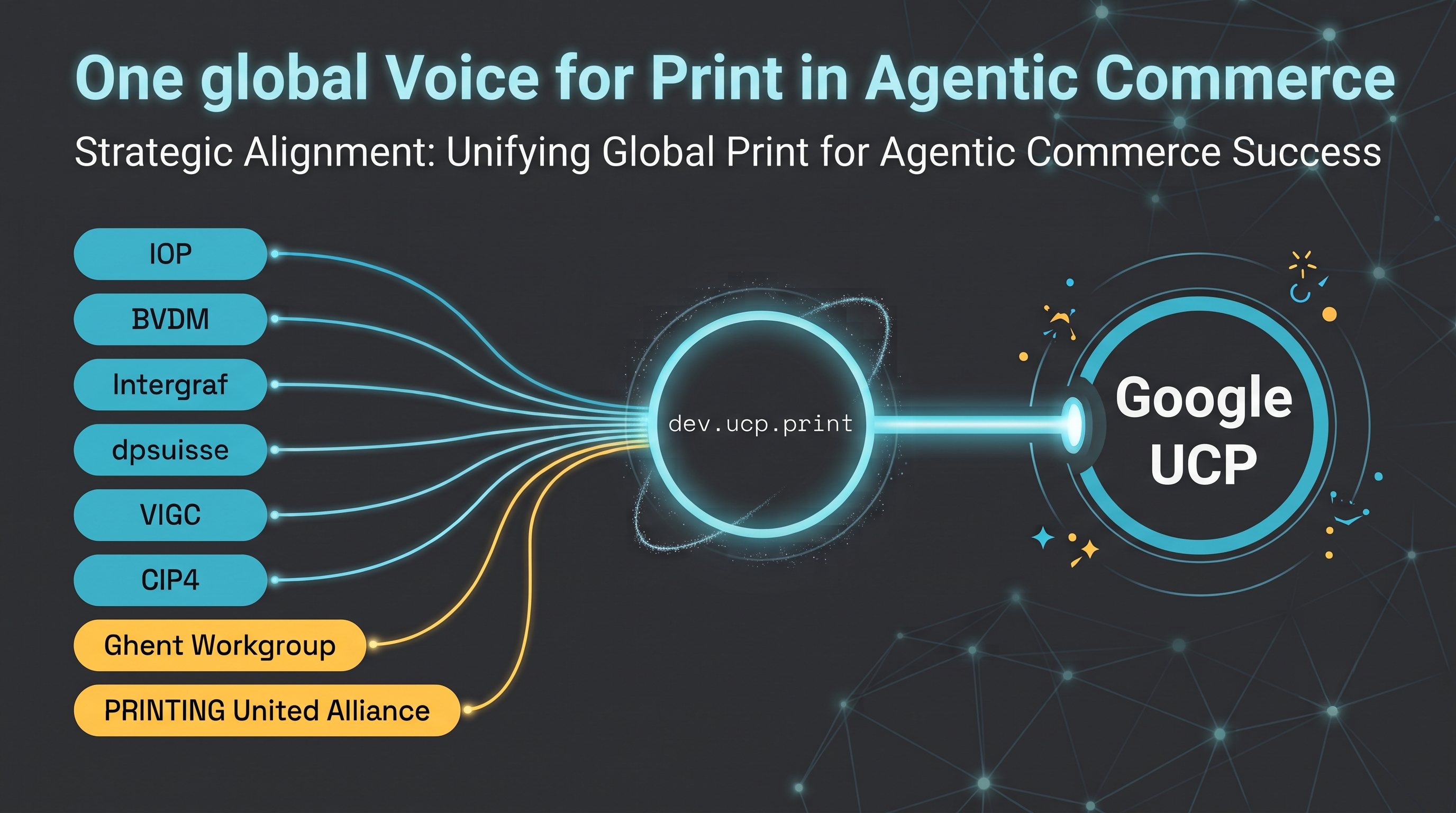 Google UCP for Print