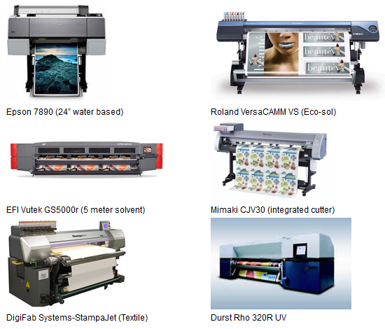 Examples of printing systems and the types of ink they use.